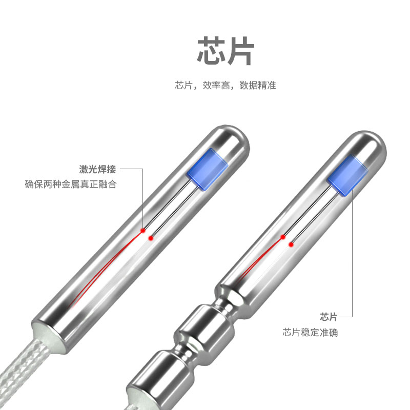PT100温度传感器20_http://www.rcf2011.com_温度仪表_第2张