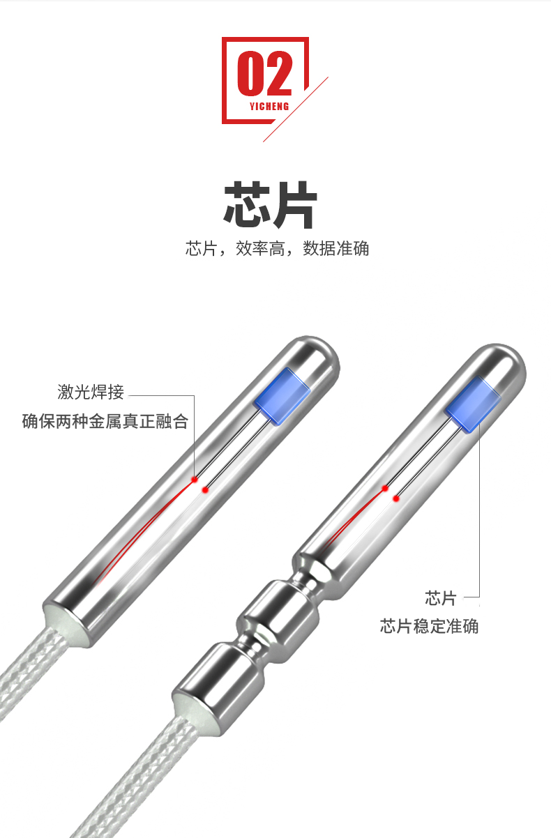 PT100温度传感器20_http://www.rcf2011.com_温度仪表_第10张