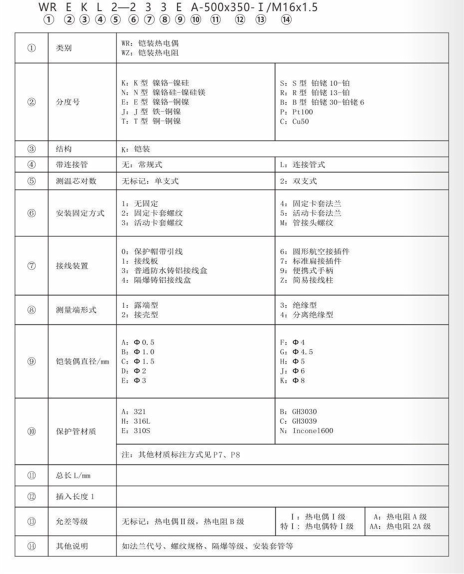 铠装热电偶/热电阻_http://www.rcf2011.com_通用温度传感器_第7张