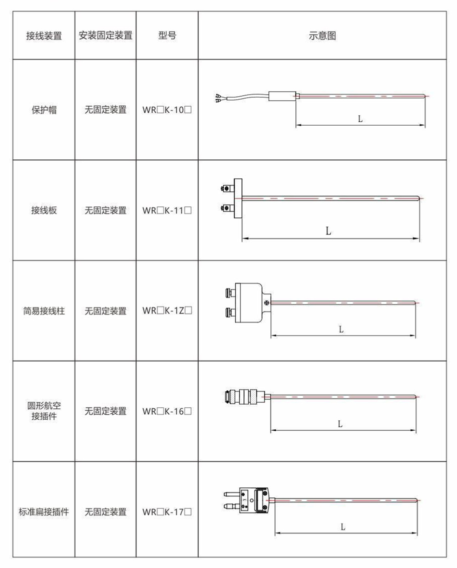 铠装热电偶/热电阻_http://www.rcf2011.com_通用温度传感器_第8张